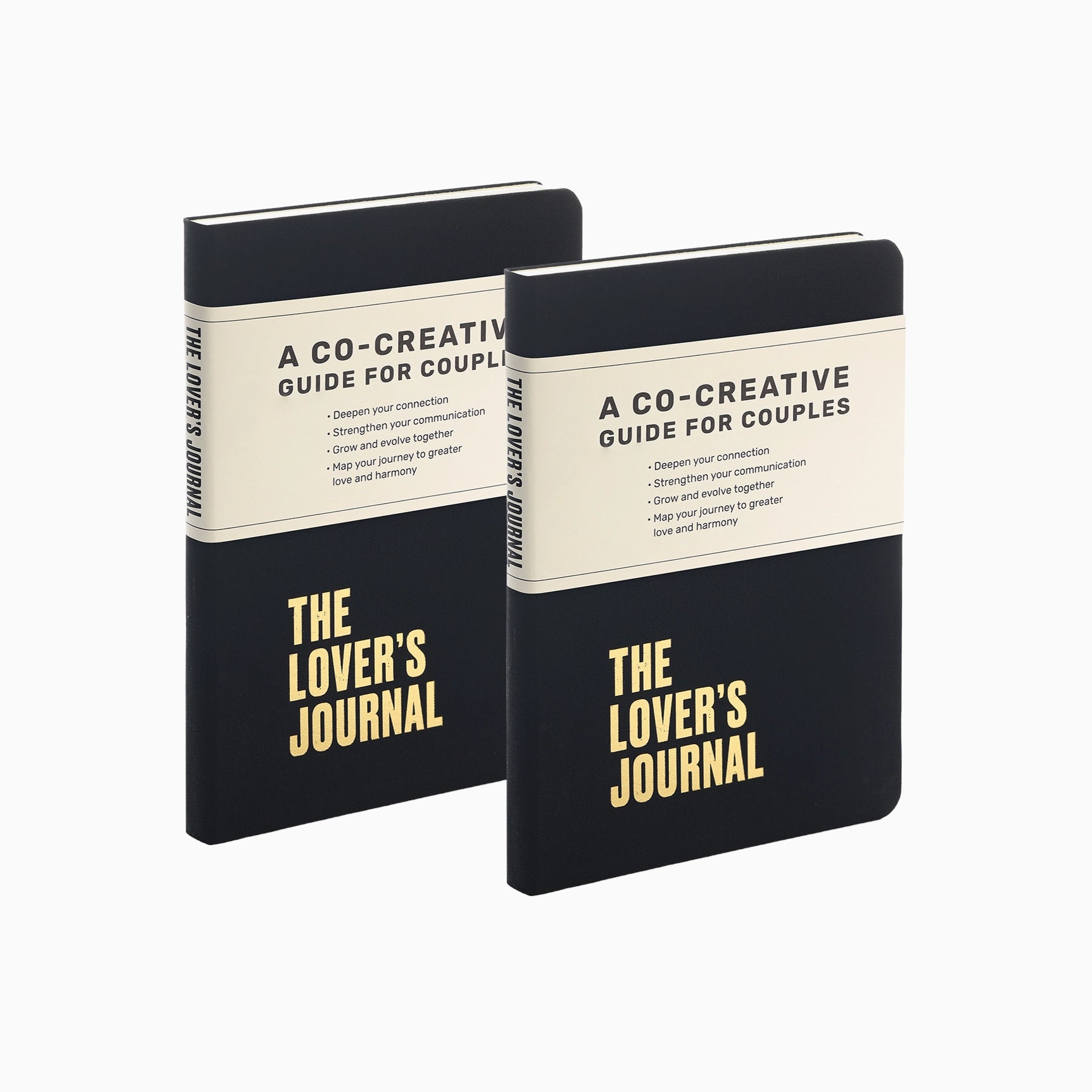 The Lovers Journal: Better couples communication through weekly interactive prompts.