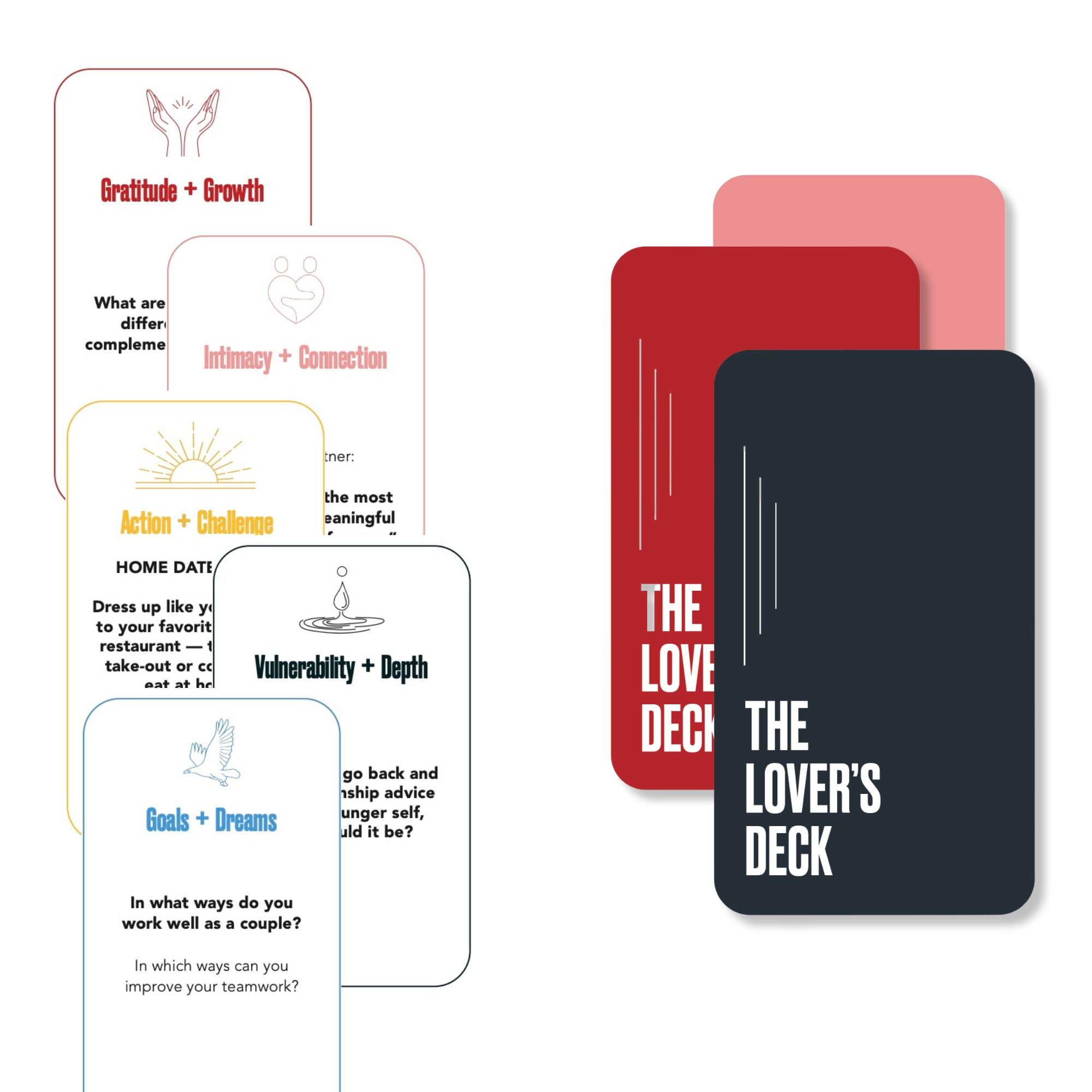 The Lover's Deck- Card Game for Couples